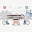 Obras de ingeniería cancelan trenes internacionales en la ruta Zúrich-Múnich a partir del 12 de octubre