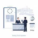 Le Système d’Entrée/Sortie Schengen entre en vigueur – Premières files d’attente signalées dans les aéroports et aux frontières terrestres polonaises
