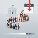 تقرير موجز عن نشرة التأشيرات لشهر يوليو يحذر من تراجع وشيك في فئات EB-1 وEB-2 وEB-5
