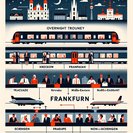 Leo Express to Launch Overnight Rail Link from Ukrainian Border through Prague to Frankfurt Airport