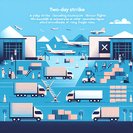 Finnair Pilots’ Strike Grounds 300 Flights, Forcing Australian Travellers to Reroute