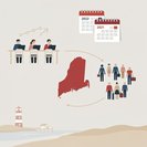 Prince Edward Island holds second PNP draw of the month, issues 163 invitations