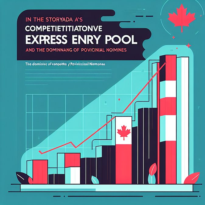 Express Entry pool grows tougher as CRS cut-offs rise
