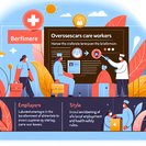 Mandatory Briefing for Imported Care-Home Workers Highlights Compliance Duties for Employers