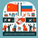 Beijing signals one-year extension of visa-free regime for Russian visitors
