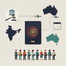 Delhi HC ruling on outsourcing tender disrupts Indian passport & visa services in Australia and Singapore