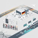 L'organisateur allemand de salons met en garde contre les retards de visas qui pourraient nuire à la compétitivité